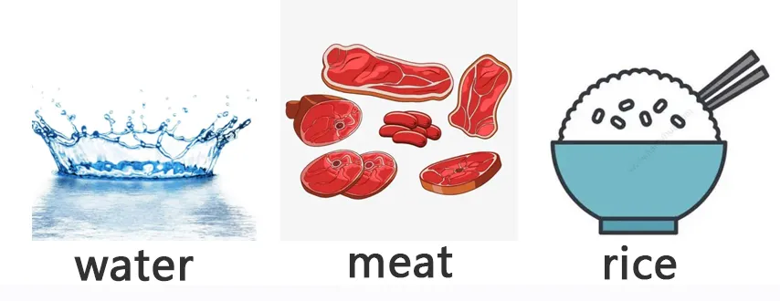 2024051708145197 【基础篇】一篇带你初步认识,英语词性中的名词是什么,名词的分类