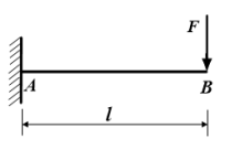 640-102-1 《建筑力学》复习备考资料