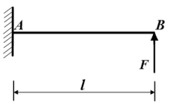 640-104-1 《建筑力学》复习备考资料