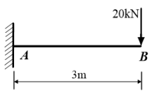 640-106-1 《建筑力学》复习备考资料