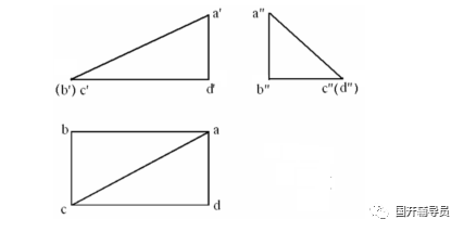 640-106 国家开放大学建筑制图基础形考资料