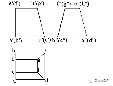 640-122 国家开放大学建筑制图基础形考资料
