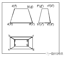 640-128 国家开放大学建筑制图基础形考资料