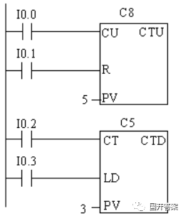 640-146 国家开放大学可编程控制器应用形考资料