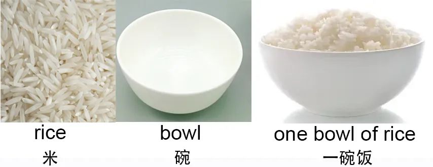 640-2 【基础篇】可数名词和不可数名词的区分和复数变化规则