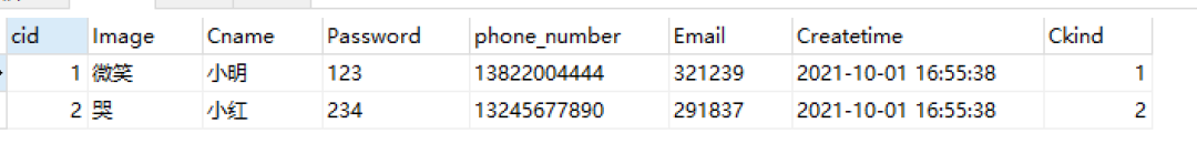 640-220 《MySQL数据库应用》实训操作3.4