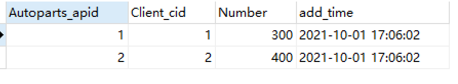 640-227 《MySQL数据库应用》实训操作3.4