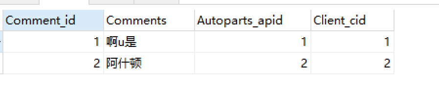 640-235 《MySQL数据库应用》实训操作3.4