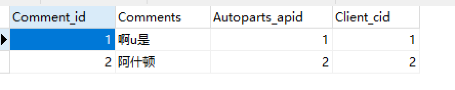 640-250 《MySQL数据库应用》实训操作3.4