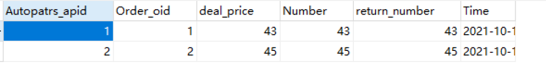 640-253 《MySQL数据库应用》实训操作3.4