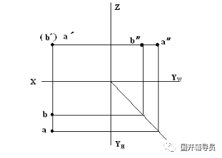 640-83 国家开放大学建筑制图基础形考资料
