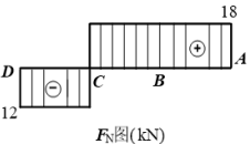 640-86-1 《建筑力学》复习备考资料