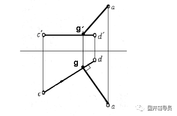 640-89 国家开放大学建筑制图基础形考资料