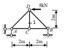 640-96-1 《建筑力学》复习备考资料