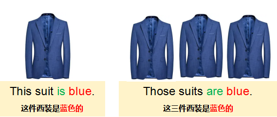 frc-2185e4da6437509a00f812a0db761763 【基础篇】形容词(第一部分)