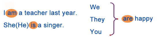 frc-2a9c502f6c384152d6ae242ac3891e57 【基础篇】一般过去时(be动词篇)