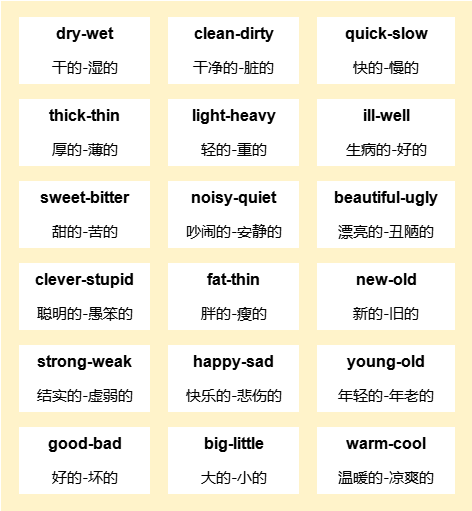 frc-3e63a3a7a1ad0a41abc3504e48cff6ee 【基础篇】形容词(第一部分)