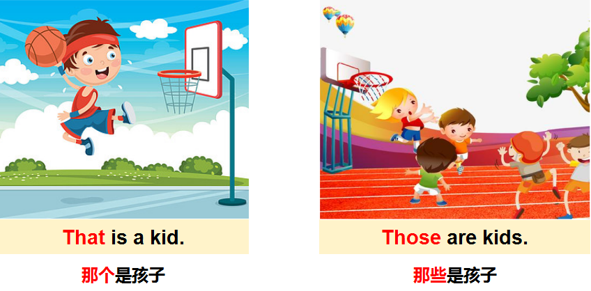 frc-4811826695ea09883366092084f7733b 【基础篇】代词(第二部分)