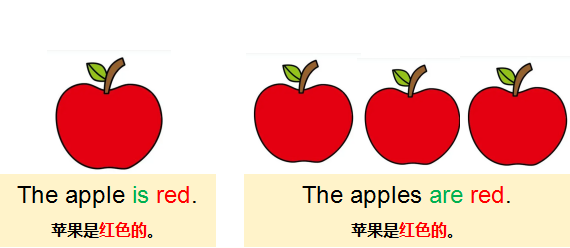 frc-4fe7e0992e3b6a6d0cb7d9ebad674514 【基础篇】形容词(第一部分)