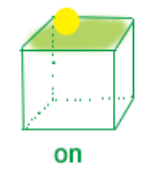 frc-7428647b90827f32adc0f75b43e32fe9 【基础篇】介词