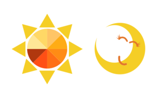 frc-82646f35484eabb09ac1d5dc8a42be60 【基础篇】冠词的分类和用法