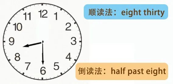 frc-9a260e3a5ab1dc7490ab0e8636069adb 【基础篇】数词(第三部分)