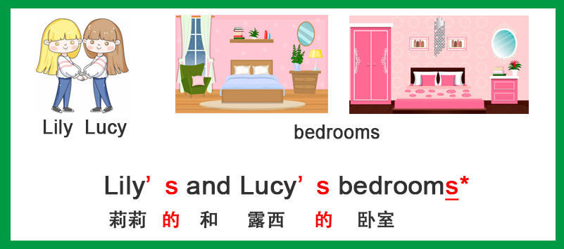 frc-af5dce9599fb28f6b493fcfe52b83f94 【基础篇】初步认识名词所有格