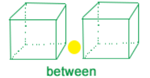 frc-cf623b35a8ddf9cfb7e6204bda268b16 【基础篇】介词