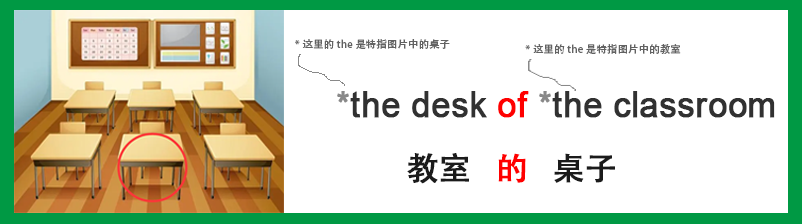 frc-ddcadbe0958568bceb628f241a185da4 【基础篇】初步认识名词所有格