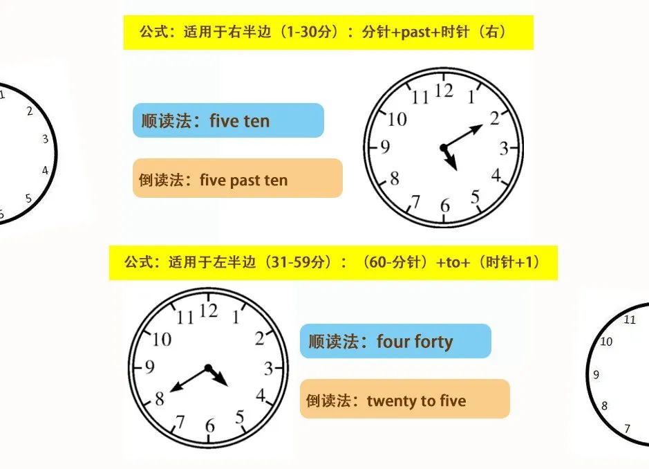 frc-ddf9103cb3032f59f91d765bd1e930d0 【基础篇】数词(第三部分)