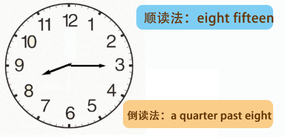 frc-eeaf6d1b3345db75b0e766fa52ccb4c6 【基础篇】数词(第三部分)