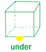 frc-eee5a4688056f8a02f216e8d8b9c1bfd 【基础篇】介词