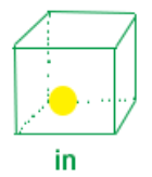 frc-f8a8514f2b8c574d0e38f08cc5763831 【基础篇】介词